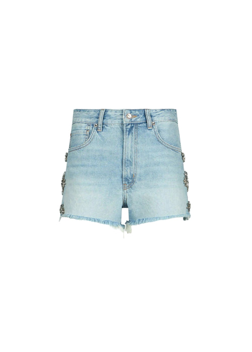 Short rips h.w. - 2